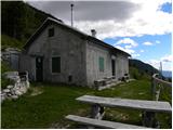 Planina Polog - Tolminski Kuk